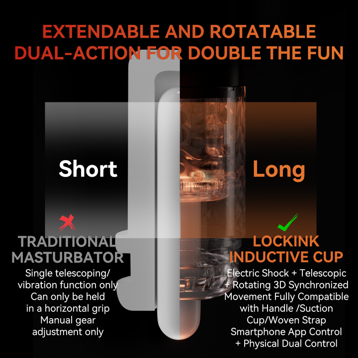 LOCKINK Smart App Control Estim Masturbator with Telescopic Rotation T